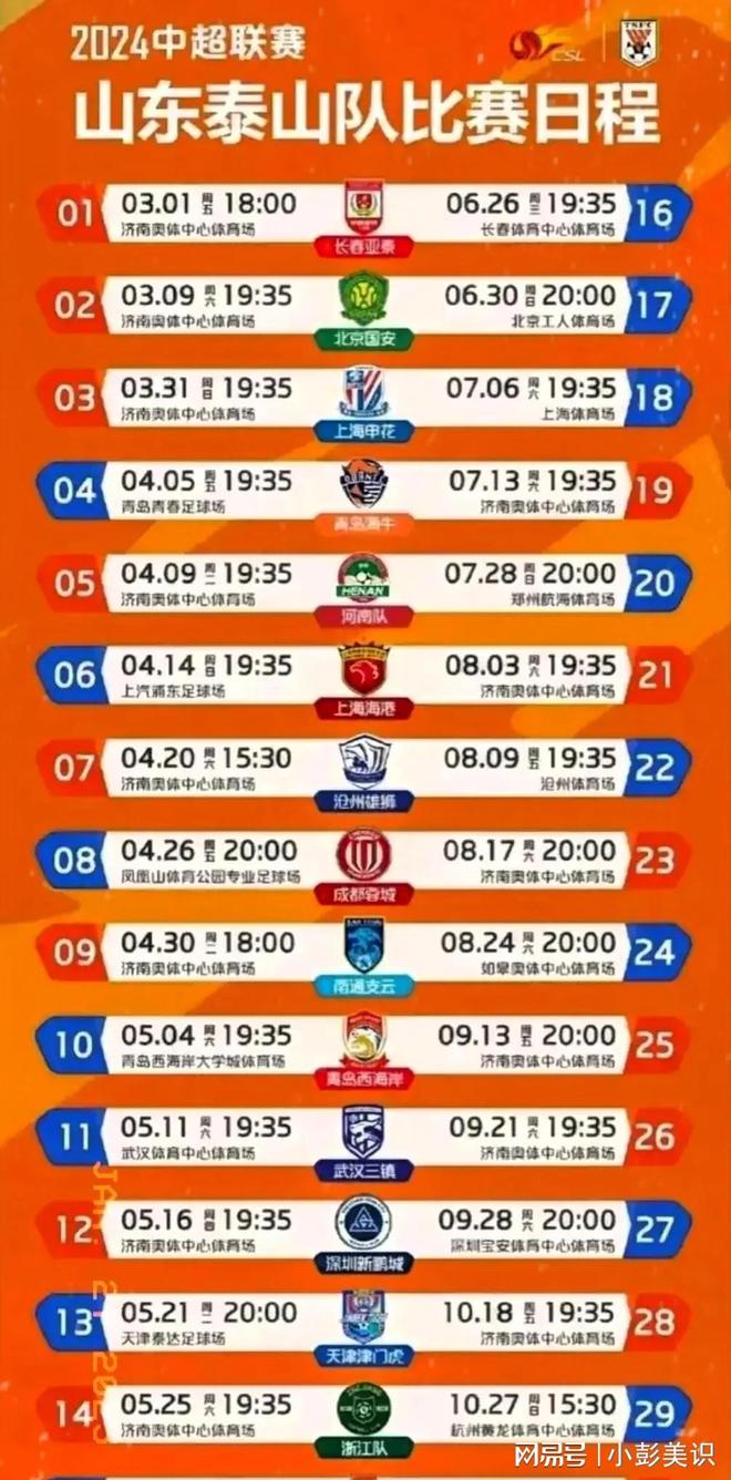 关于清晨山东泰山手感冰凉:社区盾节点到来;压力陡增;赛程密集仍需轮换的信息开云入口