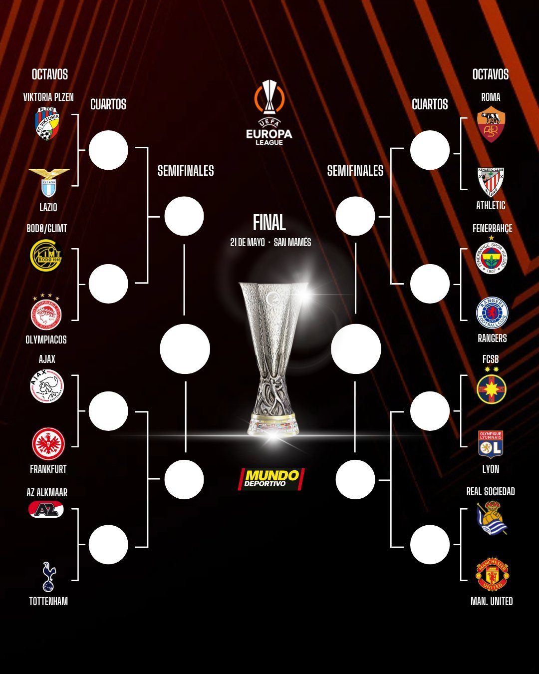 欧联转会期再迎强敌，迈阿密热火造点机会，主帅态度：目标明确，团队化学反应显著(曼联52大逆转热刺)